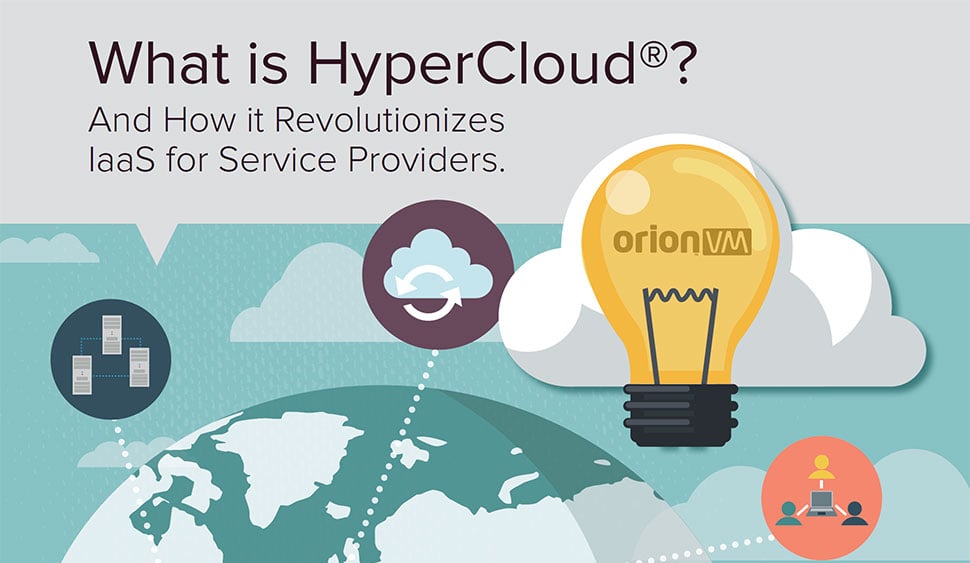 What is OrionVM HyperCloud?